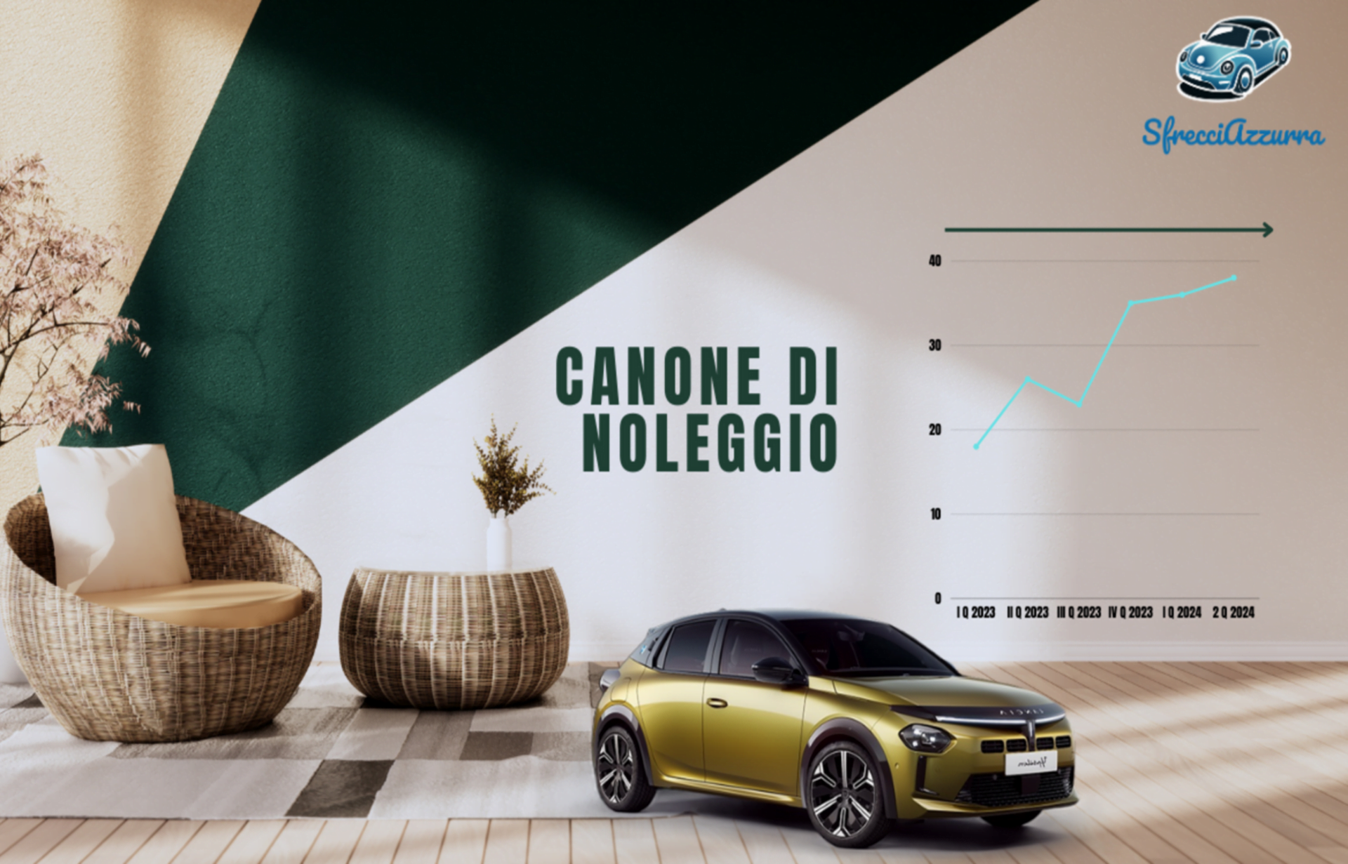 Qual e’ il canone di noleggio medio a lungo termine in Italia